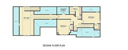Farmhouse, Traditional House Plan 100220 with 5 Beds, 3 Baths, 2 Car Garage Second Level Plan