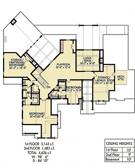 Craftsman, European, French Country, Ranch House Plan 100269 with 5 Beds, 5 Baths, 3 Car Garage Second Level Plan