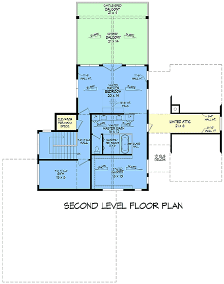 Contemporary, Modern House Plan 100357 with 3 Beds, 2 Baths, 2 Car Garage Second Level Plan