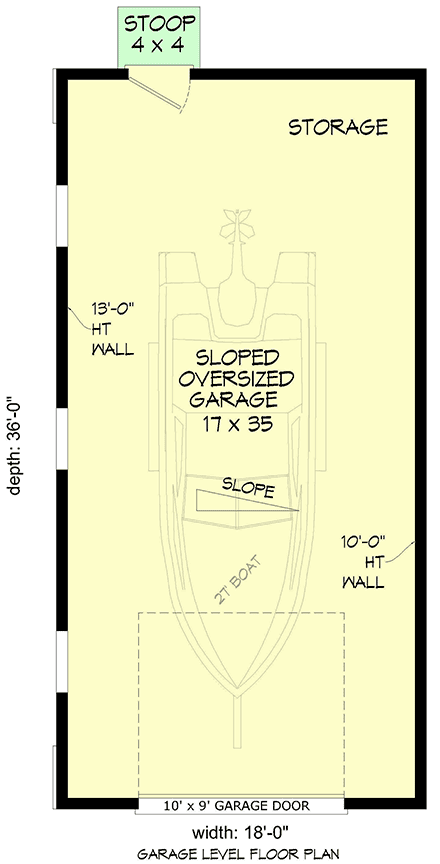 Contemporary, Modern 1 Car Garage Plan 100367 First Level Plan