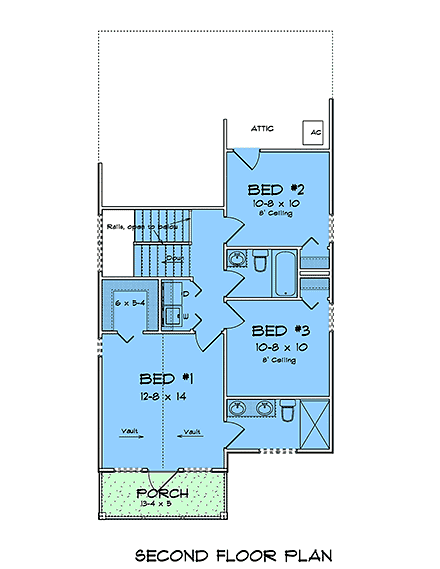 Cottage, Traditional House Plan 100626 with 3 Beds, 3 Baths, 1 Car Garage Second Level Plan