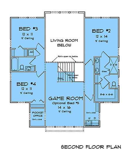 Cottage, Country, Farmhouse, Traditional House Plan 100628 with 4 Beds, 4 Baths Second Level Plan