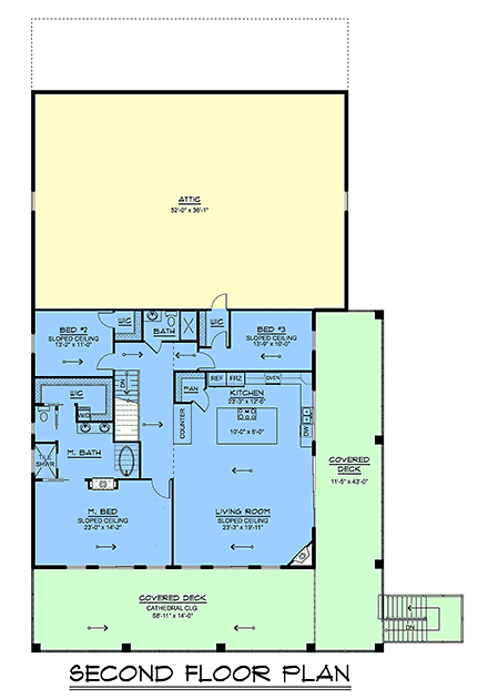 Barndominium, Contemporary, Country, Craftsman Garage-Living Plan 100758 with 3 Beds, 3 Baths, 4 Car Garage Second Level Plan