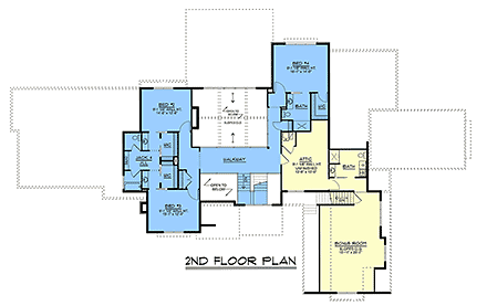 Contemporary, Craftsman, Farmhouse House Plan 100780 with 4 Beds, 5 Baths, 3 Car Garage Second Level Plan