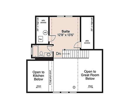 Cottage, Country, Traditional House Plan 100865 with 3 Beds, 2 Baths, 2 Car Garage Second Level Plan