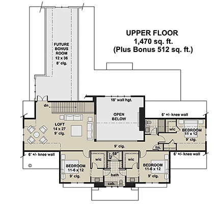Contemporary, Farmhouse, New American House Plan 101944 with 5 Beds, 5 Baths, 3 Car Garage Second Level Plan