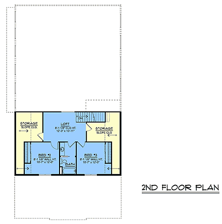 Barndominium, Country, Craftsman, New American House Plan 102556 with 3 Beds, 2 Baths, 3 Car Garage Second Level Plan