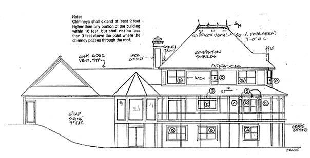 Victorian House Plan 10689 with 5 Beds, 4 Baths, 2 Car Garage Rear Elevation