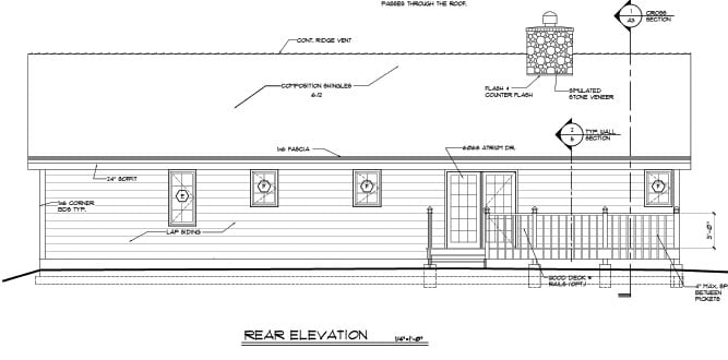 Country, Ranch, Traditional House Plan 20227 with 3 Beds, 2 Baths Rear Elevation
