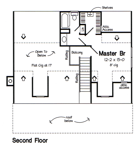 Country, Southern House Plan 24711 with 3 Beds, 2 Baths, 2 Car Garage Second Level Plan