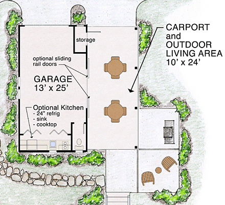 Craftsman, Farmhouse, Traditional 2 Car Garage Plan 30505 First Level Plan