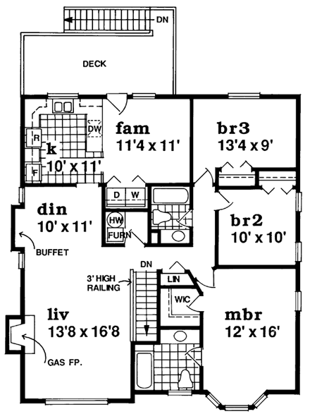 Narrow Lot, Traditional Multi-Family Plan 55354 with 6 Beds, 4 Baths Second Level Plan