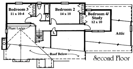 Traditional House Plan 67222 with 3 Beds, 3 Baths, 2 Car Garage Second Level Plan