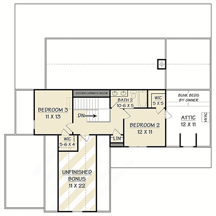 Country, Craftsman, Farmhouse, Southern House Plan 72260 with 3 Beds, 3 Baths, 3 Car Garage Second Level Plan