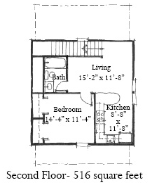 Historic 2 Car Garage Apartment Plan 73772 with 1 Beds, 1 Baths Second Level Plan