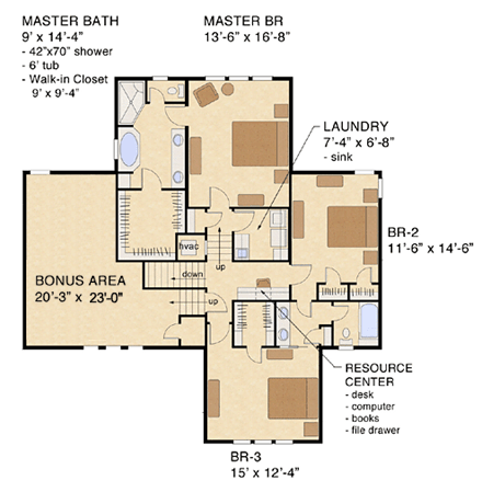 Cottage, Craftsman House Plan 74013 with 3 Beds, 3 Baths, 2 Car Garage Second Level Plan