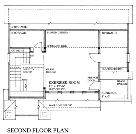 Craftsman 2 Car Garage Plan 74015 Second Level Plan