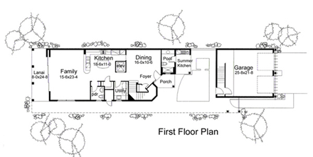 Coastal, Florida, Traditional House Plan 75126 with 6 Beds, 8 Baths, 2 Car Garage First Level Plan