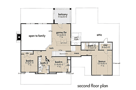 Colonial, Cottage, Farmhouse House Plan 75169 with 3 Beds, 3 Baths, 2 Car Garage Second Level Plan