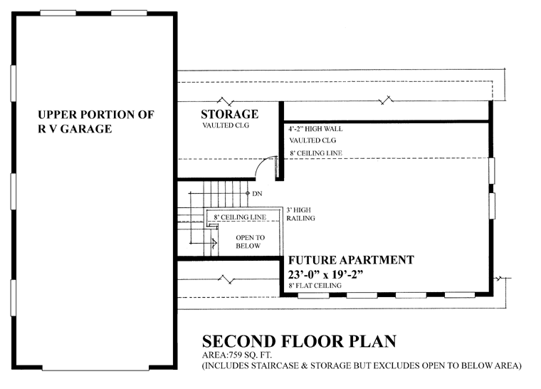 Contemporary, Craftsman 3 Car Garage Apartment Plan 76023, RV Storage Level Two