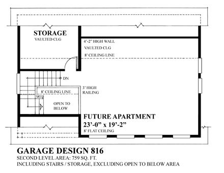 2 Car Garage Plan 76024 Second Level Plan