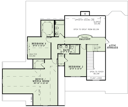 Craftsman, European House Plan 82235 with 4 Beds, 4 Baths, 3 Car Garage Second Level Plan