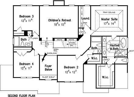 Country, Southern, Traditional House Plan 83091 with 5 Beds, 4 Baths, 2 Car Garage Second Level Plan