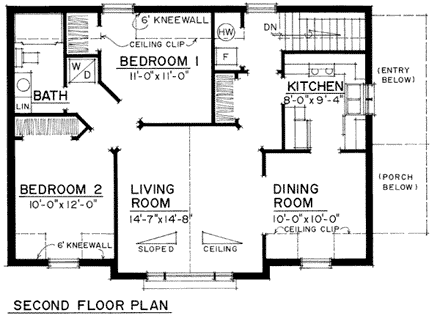 Cape Cod, Colonial, Country, Traditional 3 Car Garage Apartment Plan 86063 with 2 Beds, 1 Baths Second Level Plan