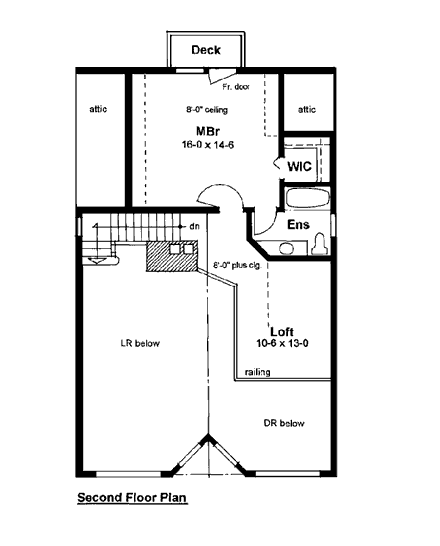 Contemporary House Plan 90870 with 3 Beds, 2 Baths Second Level Plan