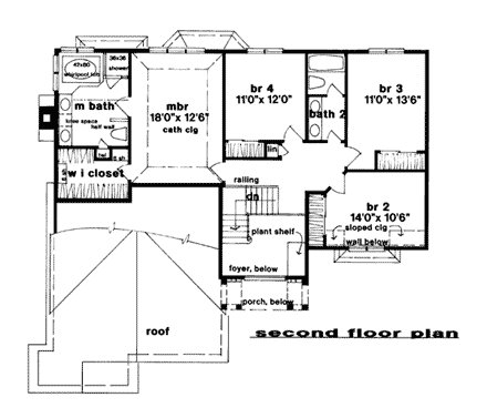 Country House Plan 93308 with 4 Beds, 3 Baths Second Level Plan