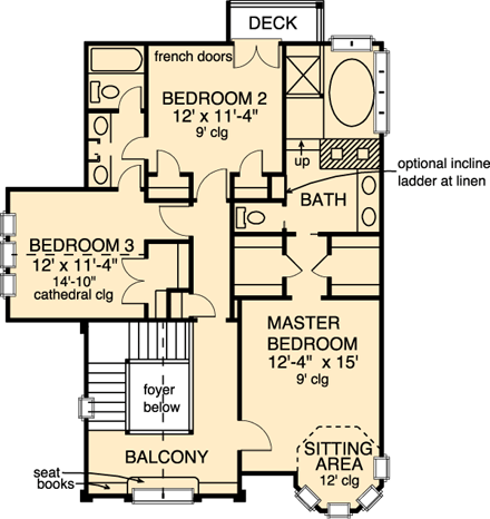 Country, Farmhouse, Victorian House Plan 95540 with 3 Beds, 3 Baths, 2 Car Garage Second Level Plan