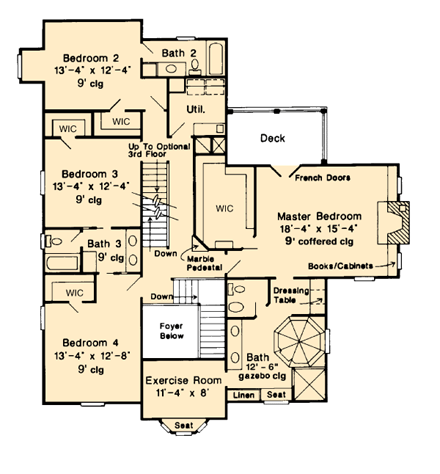 Country, Farmhouse, Victorian House Plan 95573 with 4 Beds, 4 Baths, 2 Car Garage Second Level Plan