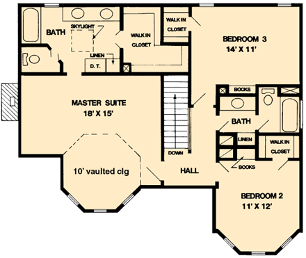 Country, Farmhouse, Victorian House Plan 95647 with 3 Beds, 3 Baths, 2 Car Garage Second Level Plan