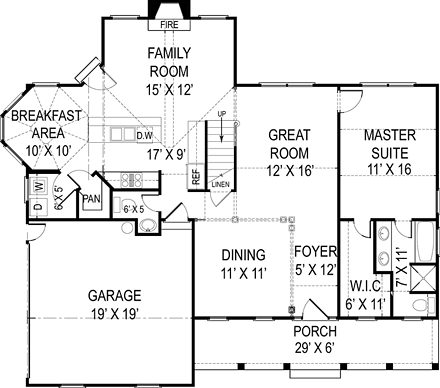 Country House Plan 98240 with 3 Beds, 3 Baths, 2 Car Garage First Level Plan