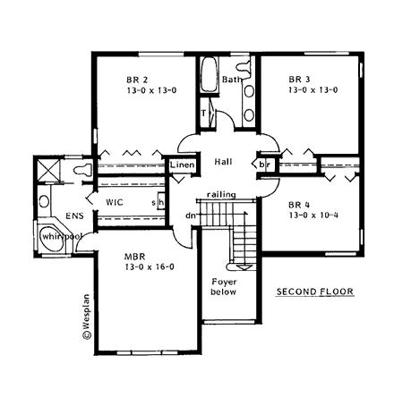 Southwest House Plan 99915 with 5 Beds, 3 Baths, 2 Car Garage Second Level Plan